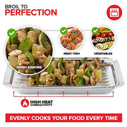 Stock Your Home 25 Pack / Silver / 1 Drip Pans