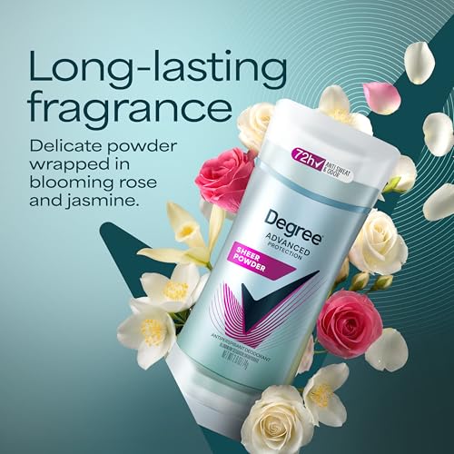 Degree 2.6 Ounce (Pack of 1) / Sheer Powder / No Color Antiperspirant Deodorant