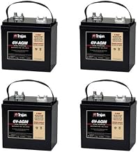Tennant Speed Scrub 24-32 24 Volts 4-Pack