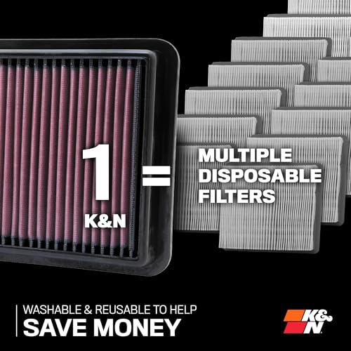 K&N (Pack of 1) / Standard / 1 Air Filters