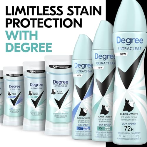 Degree 2.6 Ounce (Pack of 4) / Stick / 1 Antiperspirant Deodorant
