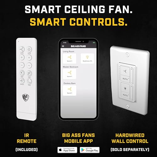 Big Ass Fans White / 52" / Indoor Ceiling Fans