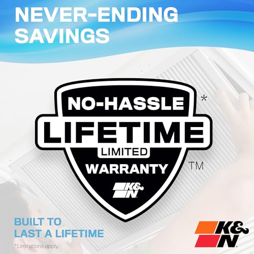 K&N 23.6" x 23.6" x 0.8" / Merv 11 / Yellow Furnace Filters