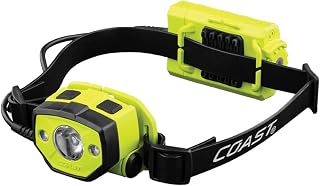 Coast Class I Div I LED Headlamp 250 Lumens (3AA Not included)