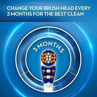 Oral B CrossAction Power Dual Clean Replacement Head by Oral-B – 2 Count (Pack of 1), Polypropylene, A2170, Pack of 2, Model PG-3578B