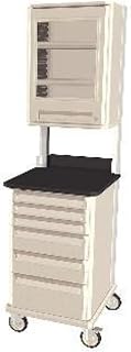 METRO (intermetro/Ali - Sxrmwd36eoh2 - Workcenter Mob Epoxy W/ovrhd Top 36.5in (Each)