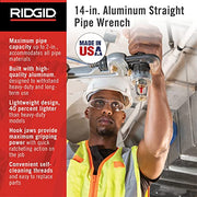 RIDGID Small / Silver / Durable Pipe Wrenches
