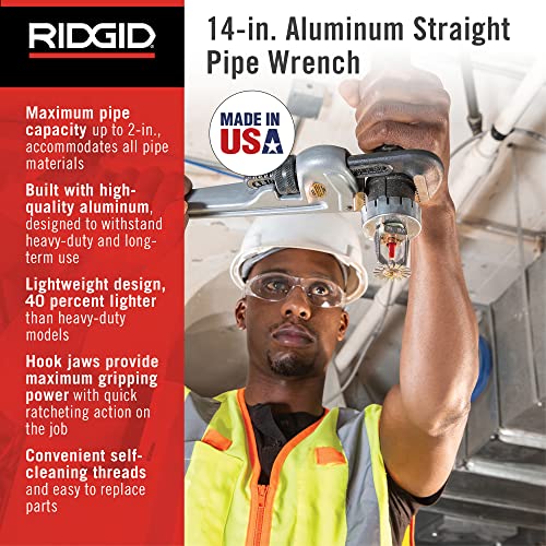 RIDGID Small / Silver / Durable Pipe Wrenches