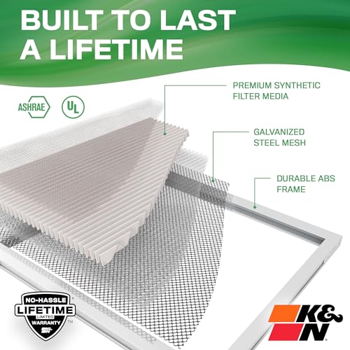 K&N 23.4" x 23.4" x 0.8" / Merv 13 / 1 Furnace Filters