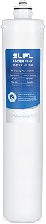 H-1200 Under Sink Water Filter Replacement Cartridge, EV928201, 1 P | Compatible with Pentair Everpure H-1200 Drinking Water System | 1,000-Gallon Capacity | 0.5 Micron