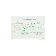 Best-Rite 40"W x 2"H / Glossy White / Modern Dry Erase Boards