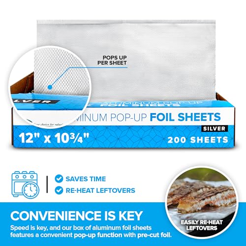 Stock Your Home 12 Inch / Silver / 1 Aluminum Foil