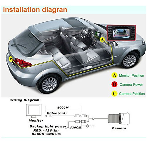 For BMW 3 E46 CSL E90 E90N E91Car Rear View Camera Back Up Reverse Parking Camera / Plug Directly by ueBEST – Model CY-C-0005-01
