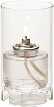 Cylinder Hollowick Miniature Clear Glass Lamp