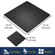 Notrax Black / Standard / 35.8"L x 35.8"W x 0.8"Th Floor Mats & Matting