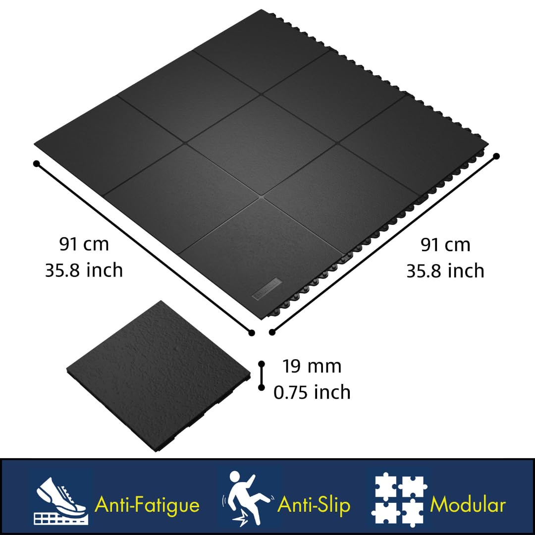 Notrax Black / Standard / 35.8"L x 35.8"W x 0.8"Th Floor Mats & Matting