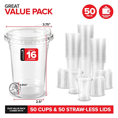 Stock Your Home 16 oz / Clear / Modern Cups