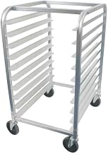 CRESTWARE