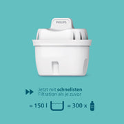PHILIPS 10-Cup / 2.6 liters / 1 Pitcher Water Filters