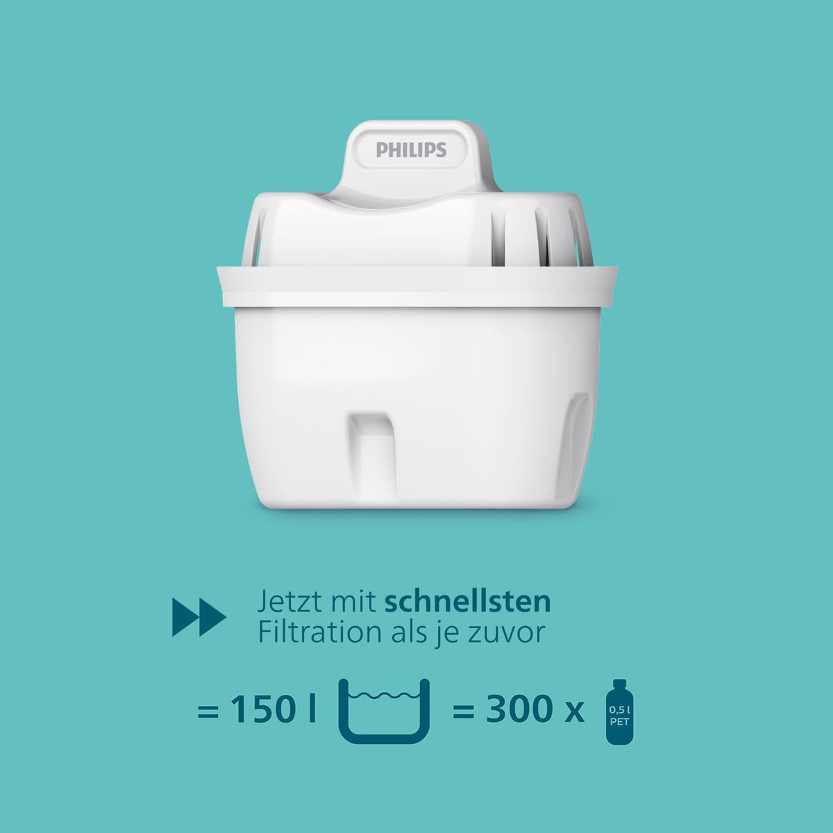 PHILIPS 10-Cup / 2.6 liters / 1 Pitcher Water Filters