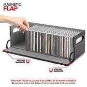 Stock Your Home Black & Gray Interior / 40.0 load / 1 CD Racks