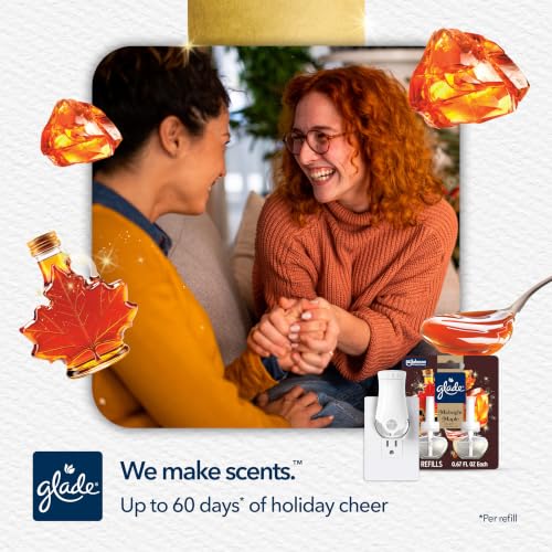 Glade Midnight Maple / 1.34 Fl Oz (Pack of 1) / Clear Electric