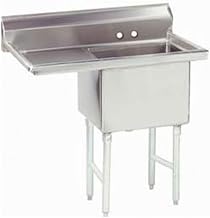 Economy 38.5" x 23.75" Single Fabricated Bowl Scullery Sink