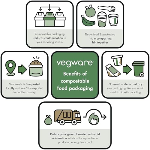 Vegware 24oz / Cold cup / 1000 Boxes
