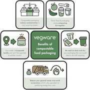 Vegware 7oz / Cold cup / 7.0 fluid_ounces Boxes