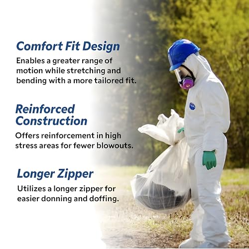 DuPont 200-pack / One Size / White Coveralls