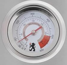 Best of Backyard offers a Lion Temperature Gauge for all Lion BBQ Grills