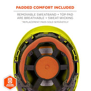 Ergodyne Lime / 6.5 – 8 / Safety Helmet - Type 2, Class C Hard Hats