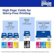 Brother Colors: One each of Cyan, Magenta, and Yellow / 3 Pack / Pack of 3 (One each of Color: Cyan, Magenta Inkjet Ink Cartridges