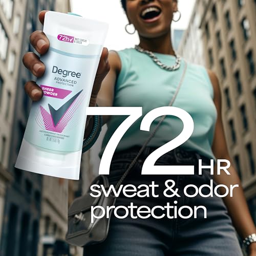 Degree 2.6 Ounce (Pack of 1) / Sheer Powder / No Color Antiperspirant Deodorant