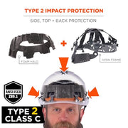 Ergodyne Orange / One Size / Full Brim Safety Helmet - Type 2, Class C Head Protection