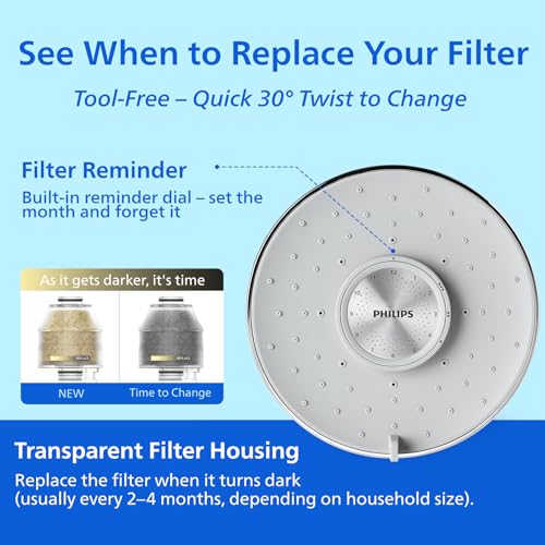 PHILIPS Chrome / Filtered Shower Head / Modern Fixed Showerheads