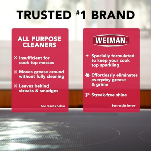 Weiman 22 Fl Oz (Pack of 2) / 22 Oz With Microfiber Cloth / 2 Cooktop Cleaners