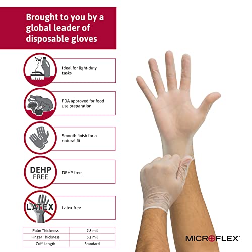Ansell Medium / V28 (Case of 1000) / Natural Non-Sterile Gloves