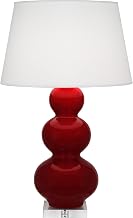 Triple Gourd Table Lamp