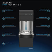 Pro Filtration Bottle Filling Station by Elkay – Twin, 8 gallons, Stainless Steel, Black, Model LZS8WSBPRO-UV