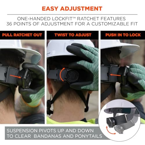 Ergodyne Blue / 6.5 - 8 (21in - 25 in / 53cm - 63.5cm) / Full Brim Safety Helmet - Type 2, Class C Head Protection