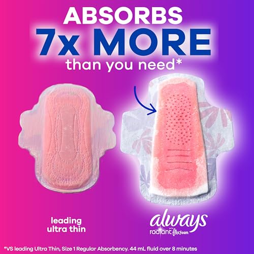 Always 22 Count (Pack of 1) / 22.0 / Modern Pads, Liners, Shields & Guards