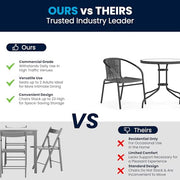 Flash Furniture Clear/Gray / Table + 2 Chair / Contemporary Bistro Sets