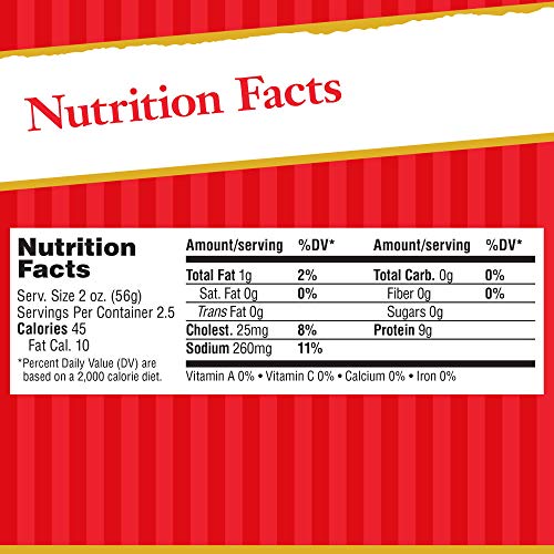 Hormel Chicken Breast / 5 Ounce (Pack of 1) / 1 Spiced Meat