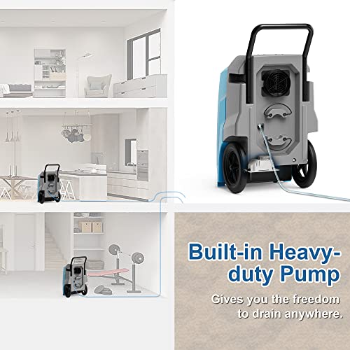 ALORAIR Pro Blue / Storm Pro / Storm Pro Blue New Dehumidifiers