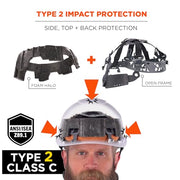 Ergodyne Blue / 6.5 - 8 (21in - 25 in / 53cm - 63.5cm) / Full Brim Safety Helmet - Type 2, Class C Head Protection
