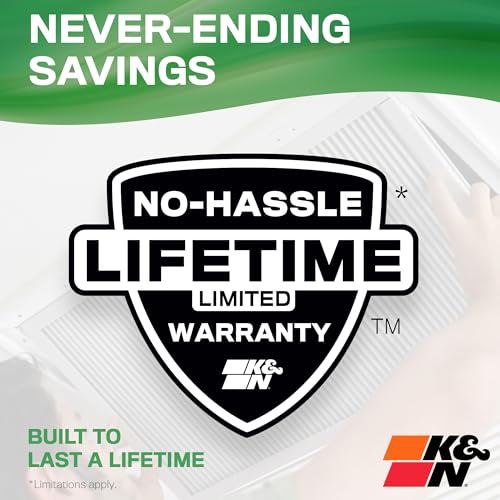 K&N 23.4" x 23.4" x 0.8" / Merv 13 / 1 Furnace Filters
