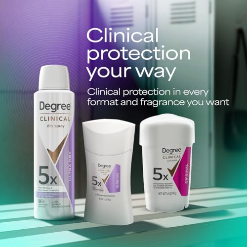 Degree 1.7 Ounce (Pack of 1) / Fresh / White Antiperspirant Deodorant