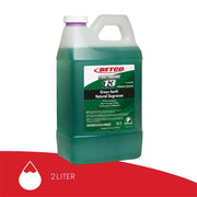 FastDraw 13 Green Earth Natural Hard Surface Degreaser Concentrate by Betco – 67.6 Fl Oz (Pack of 1), Green