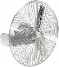 Airmaster 20" Washdown Wall Mount Fan 1/15HP 2650CFM
